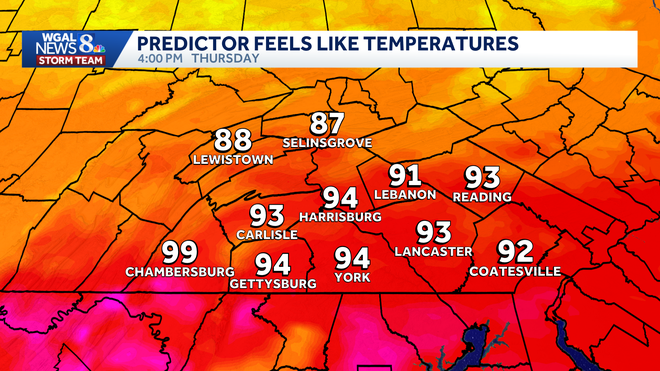weather graphic