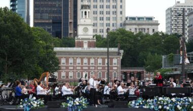 Wawa Welcome America Day 15: Philly’s Salute to Independence Parade canceled – NBC10 Philadelphia