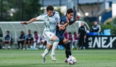 Preview | Revolution II hosts Philadelphia Union II on Sunday