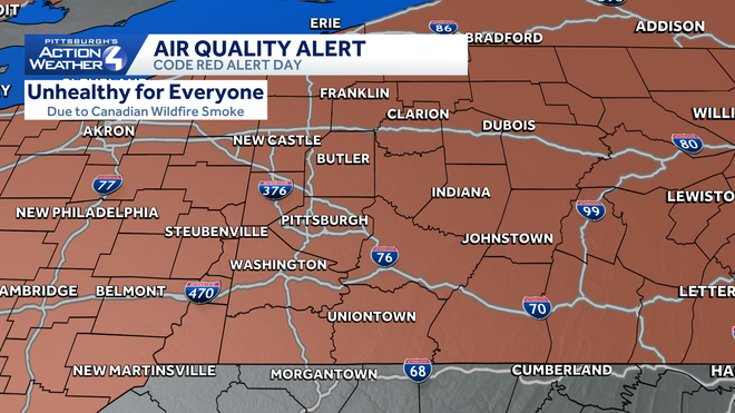 air quality