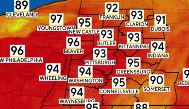 Fourth straight day of extreme heat warnings in effect for the Pittsburgh area
