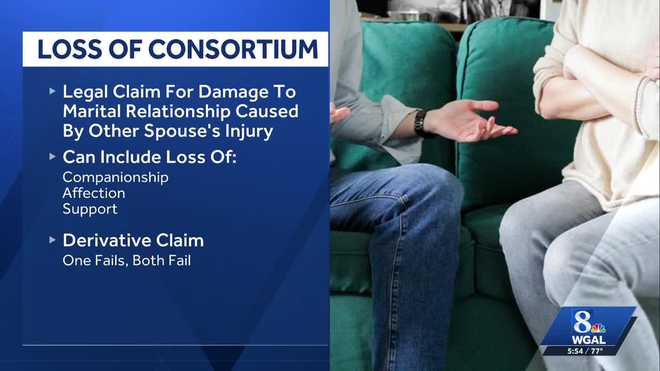 A California woman is suing Knoebels Amusement Park in Pennsylvania, claiming she broke her leg while exiting the "Giant Wheel" Ferris Wheel in July 2024. A California woman is suing Knoebels Amusement Park in Pennsylvania, claiming she broke her leg while exiting the "Giant Wheel" Ferris Wheel in July 2024.