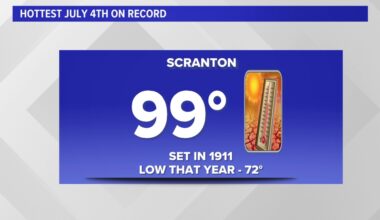 July Fourth weather statistics | wnep.com