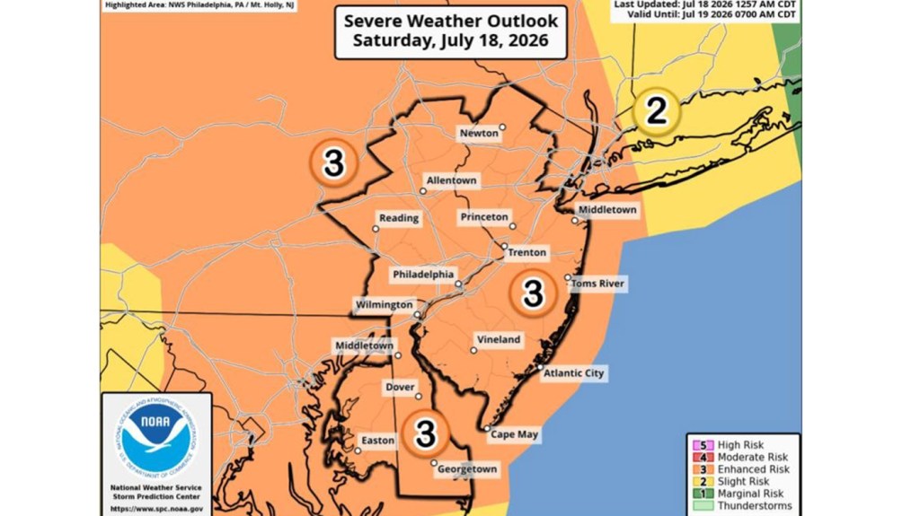 Allentown weather: Severe weather threat increases for wind, flooding