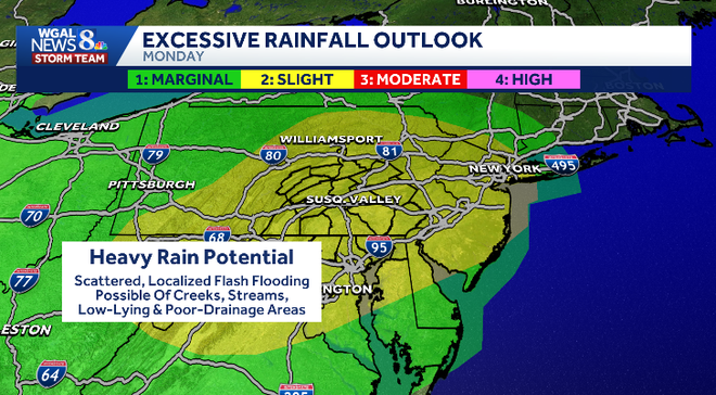 Rainfall Outlook flood watches