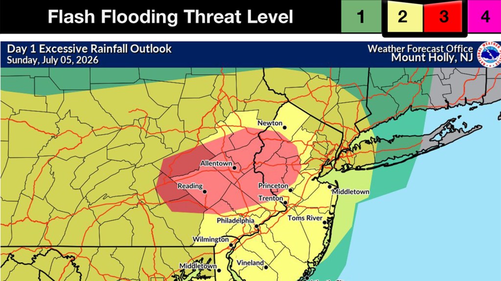 Allentown weather: Flood watch for Lehigh Valley as storms to return