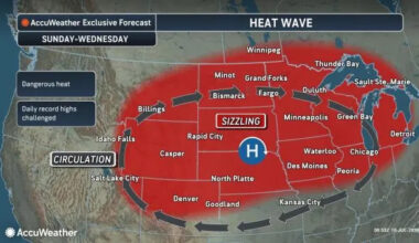 AccuWeather