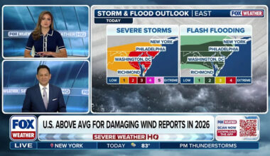 Increased flood risk across Washington, Baltimore, Philadelphia as storms reignite over Mid-Atlantic