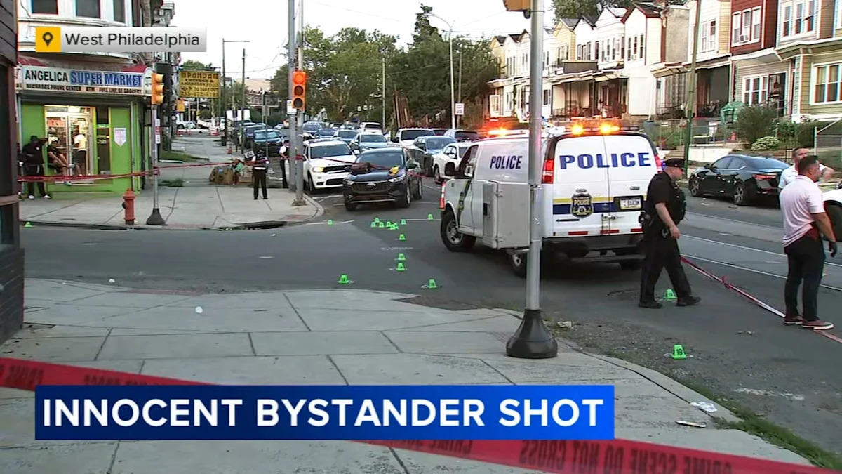 Innocent bystander shot in West Philadelphia