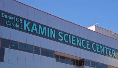 You can choose which Pittsburgh bridge is added to the Kamin Science Center’s miniature display – WPXI