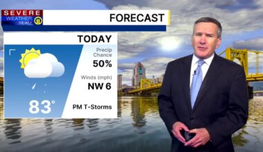 Warm, muggy conditions will lead to more scattered showers – WPXI