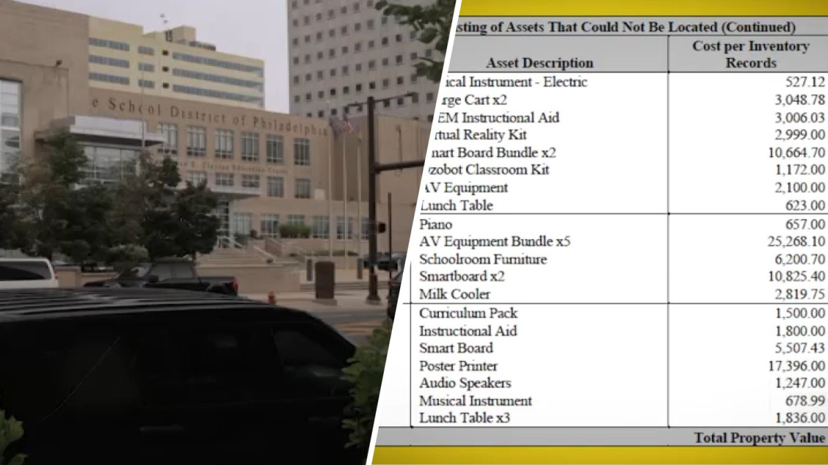 Computers, pianos among unaccounted for items at Philly schools – NBC10 Philadelphia