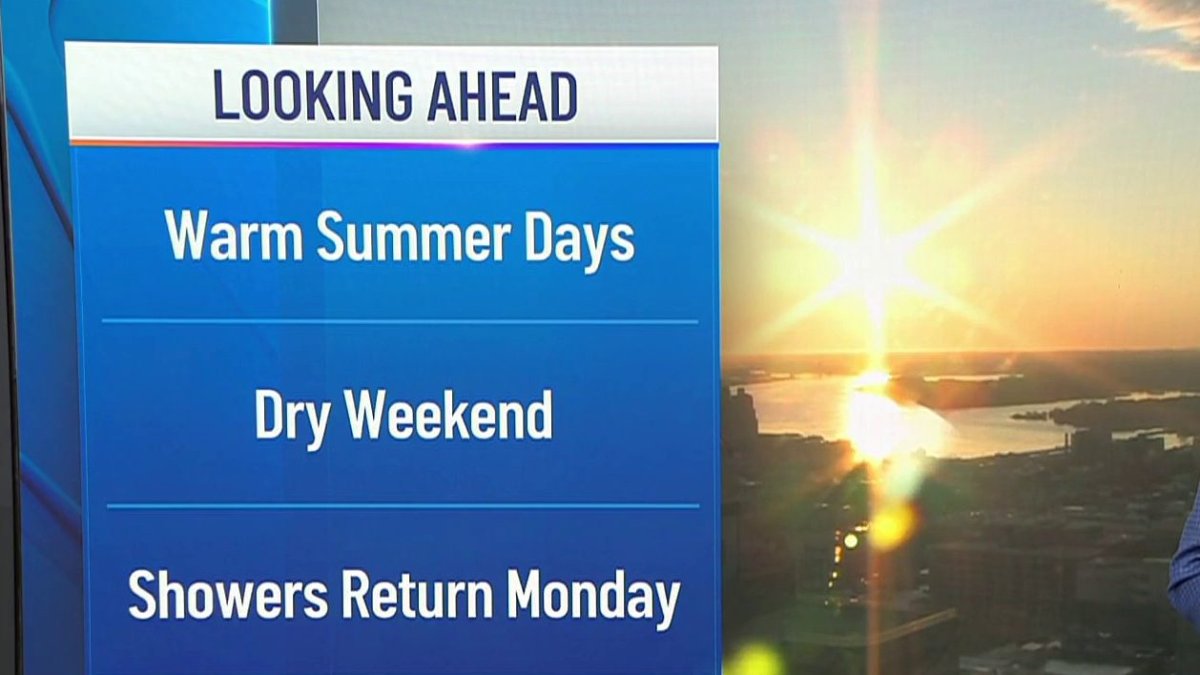 Warm summer days ahead across the Philadelphia region – NBC10 Philadelphia