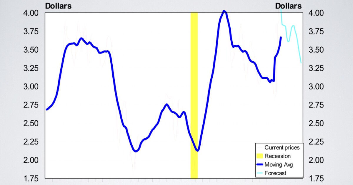 Economic Pulse: Week of 7/3/26
