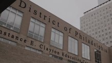 From computers and Smartboards to pianos and calculators, taxpayer-funded equipment across the School District of Philadelphia is unaccounted for, according to a new report the NBC10 Investigators obtained.