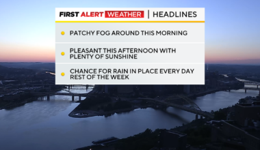 It's going to be a dry day for the Pittsburgh area before rain chances move back into the forecast