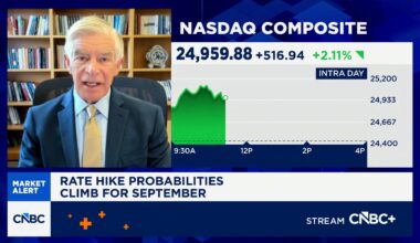 Fed will have to start raising rates soon, says former Philadelphia Fed President Patrick Harker