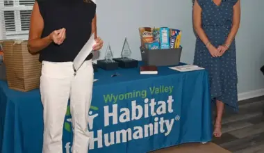 ‘You are home’: Habitat for Humanity hands over new house in Pittston