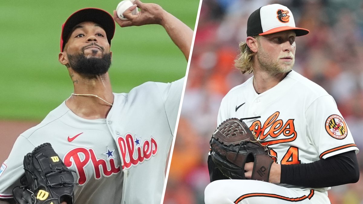 Cristopher Sánchez leads Phillies shutout win over Orioles – NBC Sports Philadelphia