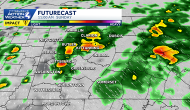 Impact Day Sunday: Heavy rain, cloudy skies in Western Pa.