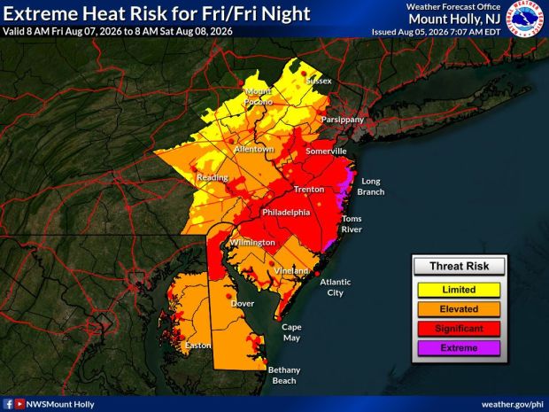 The National Weather Service prediction map issued Aug. 5, 2026 shows extreme and significant heat risk for much of the southeastern Pennsylvania and New Jersey region for Friday, Aug. 7, 2026. (Courtesy of National Weather Service)