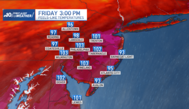 Hot, steamy, stormy days ahead – NBC10 Philadelphia