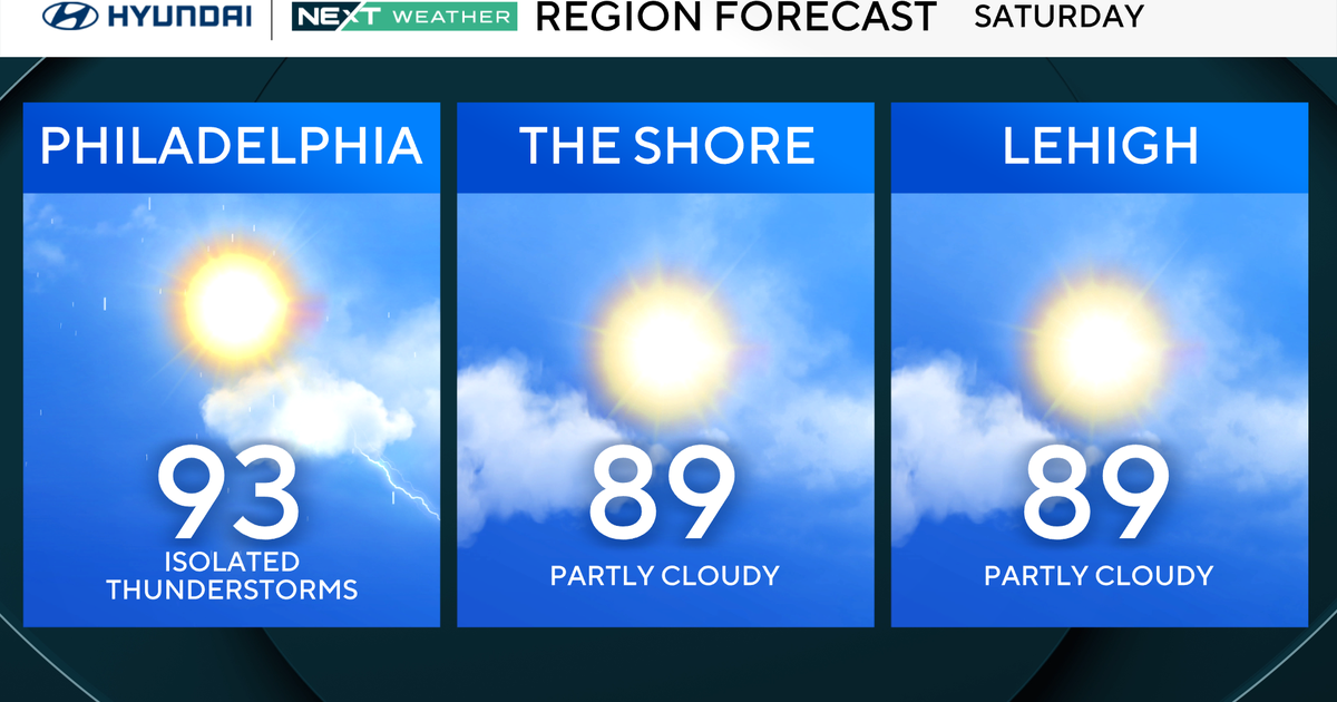 Storms return Saturday afternoon in parts of Philadelphia region. Here's the weather forecast.