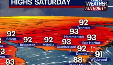Philadelphia weather Saturday: Afternoon thunderstorms as heat wave continues