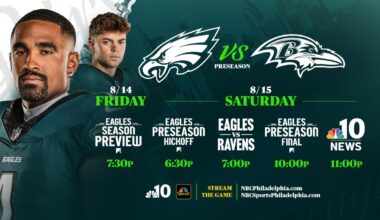 Coming up: Watch Eagles vs. Ravens on NBC10 and app – NBC10 Philadelphia