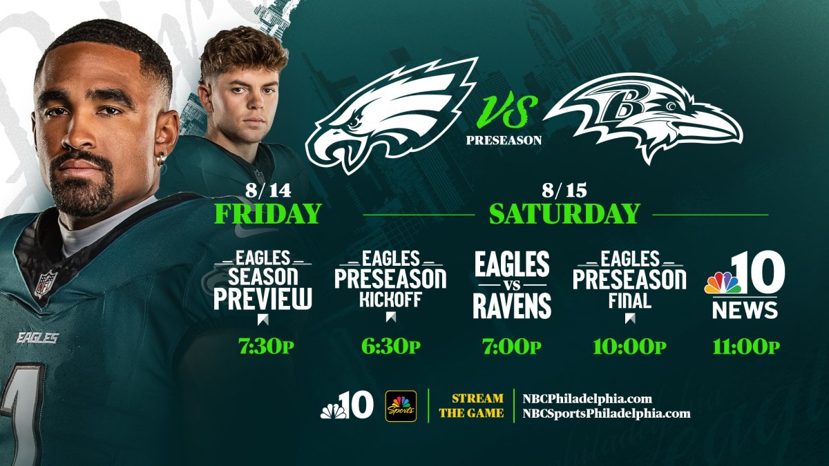 Coming up: Watch Eagles vs. Ravens on NBC10 and app – NBC10 Philadelphia