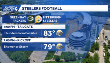 Pittsburgh: Rain could Impact Steelers preseason game