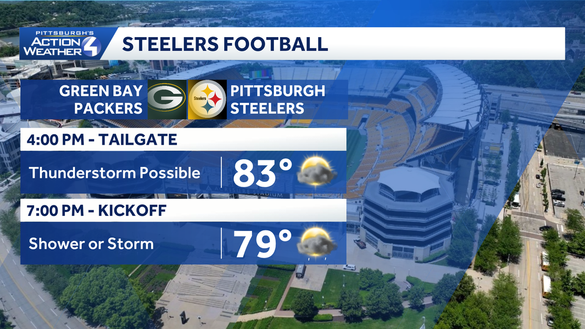 Pittsburgh: Rain could Impact Steelers preseason game