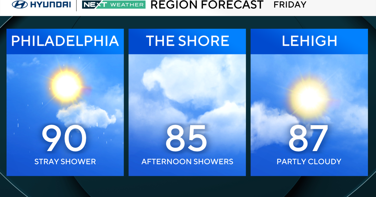 A hot and sticky end of week with another half-and-half weekend in Philadelphia region. Here's the forecast.