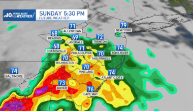 Beautiful Saturday then stormy Sunday ahead for Philly region – NBC10 Philadelphia