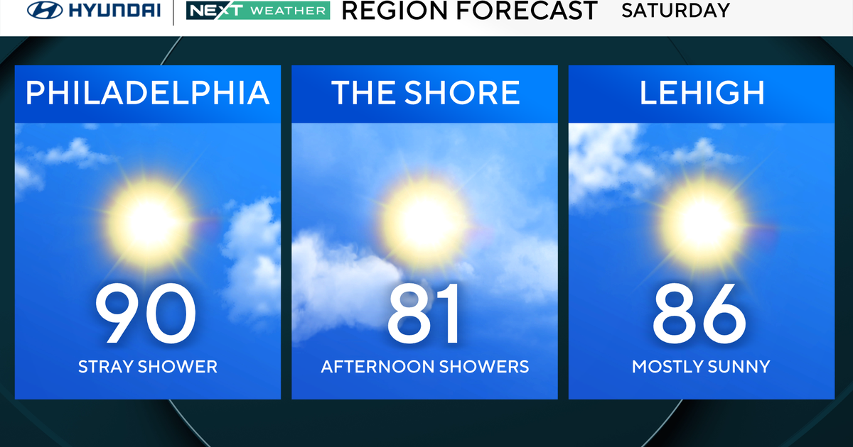 Nice Saturday in Philadelphia region, tracking heavy rain Sunday. Here's the weather forecast.
