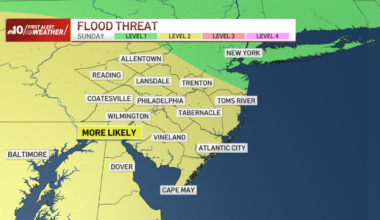 Philadelphia forecast: Flooding rain Sunday, heat sticks around – NBC10 Philadelphia