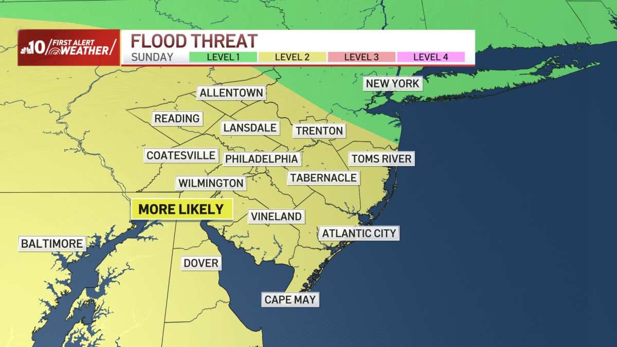 Philadelphia forecast: Flooding rain Sunday, heat sticks around – NBC10 Philadelphia