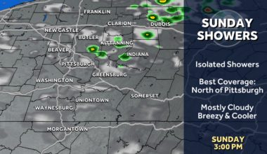Western PA: Isolated Sunday showers