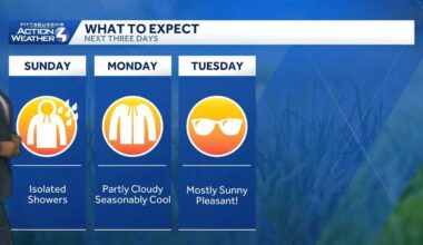 Western PA: Cooler and drier stretch ahead