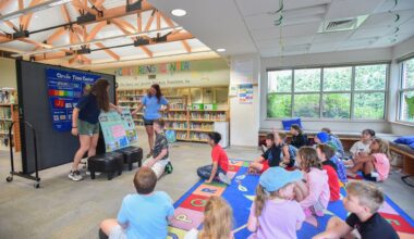 An appreciation of water: Valley Community Library hosts Wonderful World of Water camp