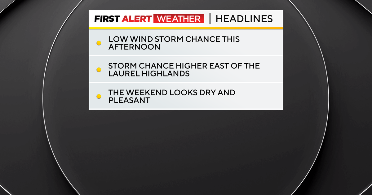Isolated severe storms possible on Thursday, summer weather returns soon in Pittsburgh