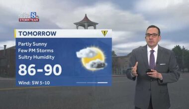 Few showers & storms overnight, another round of showers & storms Saturday