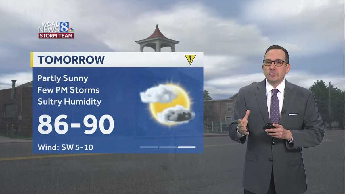 Few showers & storms overnight, another round of showers & storms Saturday