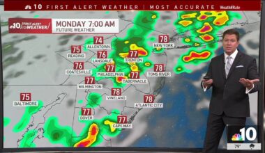 Flood Watch until 8 p.m. Monday for Philadelphia region – NBC10 Philadelphia