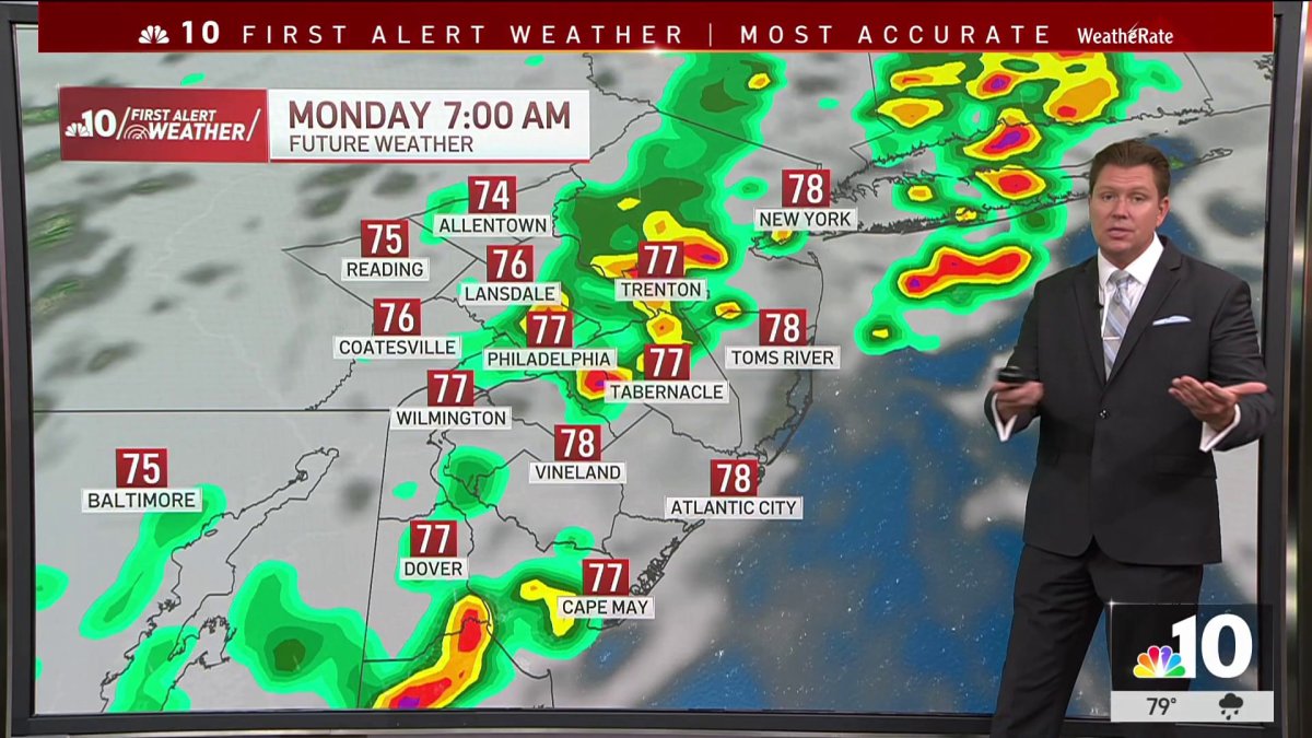 Flood Watch until 8 p.m. Monday for Philadelphia region – NBC10 Philadelphia
