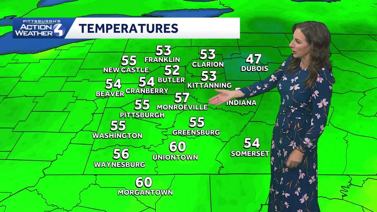 Cool and Dry for Back to School