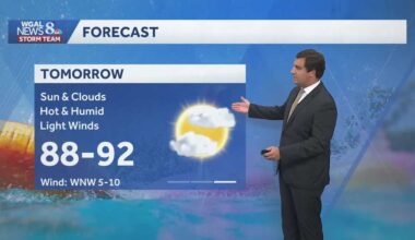 Storm threat ends; steamy tonight and Sunday; more storms early next week