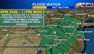 Flood WATCH issued for parts of the region | Weather