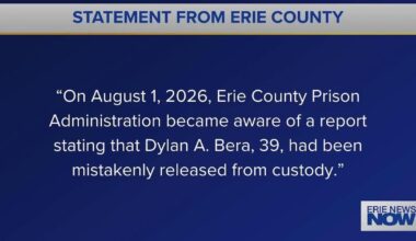 Convicted Criminal Mistakenly Released | Local News