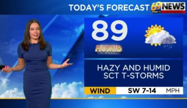 Sticky and active start to the work week | Weather